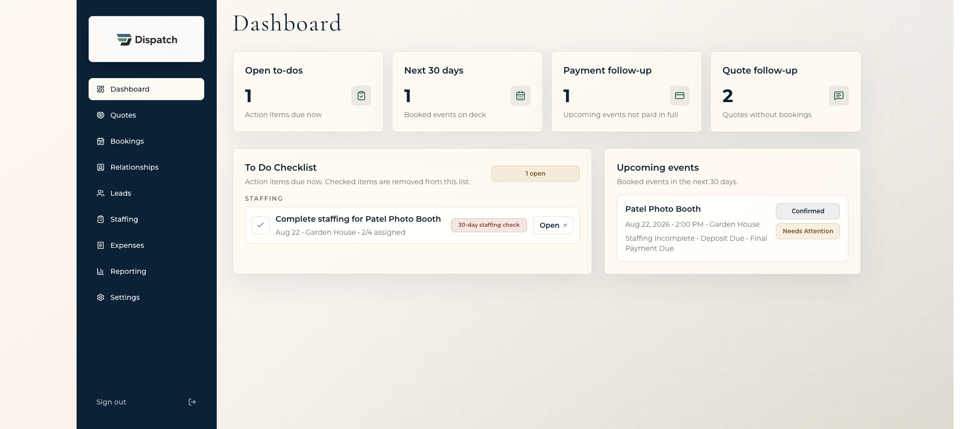 Dispatch dashboard showing operational priorities, upcoming bookings, payment follow-up, and quote follow-up